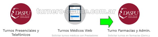 como sacar turnos farmacias daspu online